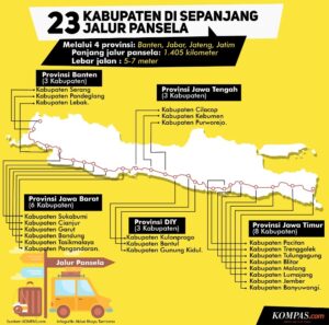 Alternatif Peta Mudik Jalur Selatan 2018, Berikut Rutenya