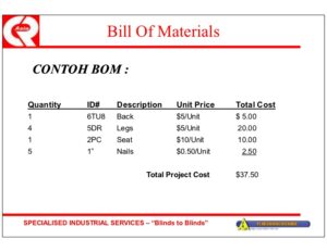 Pengertian, Jenis, Contoh & Manfaat Bill of Material (BOM) dalam Industri