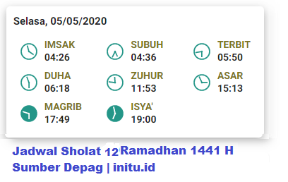 Jadwal Imsakiyah Jakarta 12 Ramadhan 1441 2020