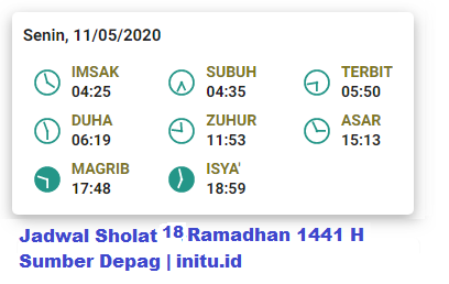 Jadwal Imsakiyah Jakarta 18 Ramadhan 1441 2020