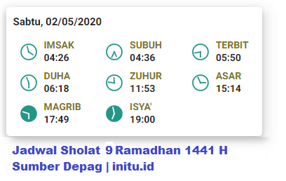 Jadwal Imsakiyah Jakarta 9 Ramadhan 1441 2020