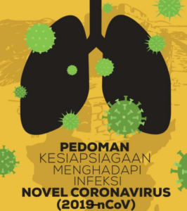 Pengertian Virus Corona, Bagaimana Deteksi Dini dan Respon Wilayah
