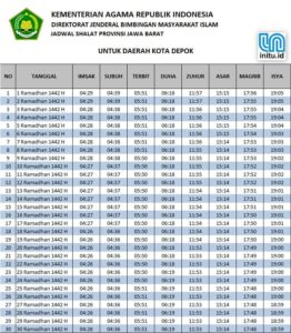Jadwal Imsakiyah Kota Depok Ramadhan 2021