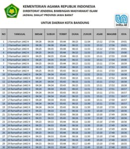 Jadwal Imsakiyah Kota Bandung Ramadhan 2021