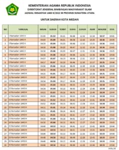 Jadwal Imsakiyah Kota Medan Ramadhan 2022