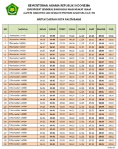 Jadwal Imsakiyah Kota Palembang Ramadhan 2022