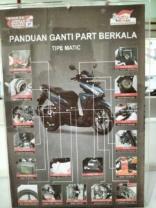 Panduan Servis dan Ganti Part Sepeda Motor Matic Yang Tepat