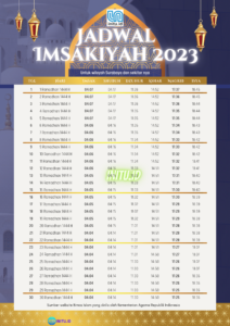 Desain Simpel File Png Jadwal Imsakiyah Surabaya Ramadhan 2023 Siap Dibagikan di WA, Instagram