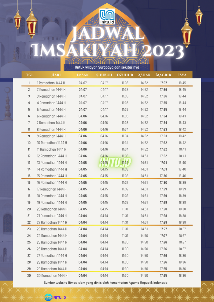 Desain Simpel File Png Jadwal Imsakiyah Surabaya Ramadhan 2023 Siap Dibagikan di WA, Instagram
