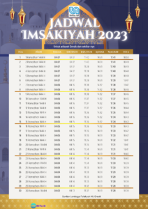Jadwal Imsakiyah Puasa Kabupaten Gresik Ramadhan 2023 Lembaga Falakiyah NU