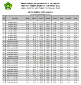 Jadwal Sholat dan Imsakiyah Ramadhan 1445 H 2024 M Kota Malang Jawa Timur Versi Kemenag Terbaru
