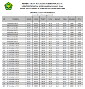 Jadwal Sholat dan Imsakiyah Ramadhan 1445 H 2024 M Kota Medan Sumatera Utara Versi Kemenag Terbaru