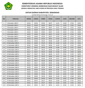 Jadwal Sholat dan Imsakiyah Ramadhan 1445 H 2024 M Kabupaten Semarang Jawa Tengah Versi Kemenag Terbaru