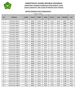 Jadwal Imsakiyah Kota Semarang 2025: Panduan Waktu Sahur dan Berbuka Selama Ramadhan