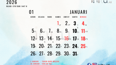 Kalender Terbaru 2026: Download File PNG dan PDF Lengkap Hari Libur Nasional dan Hijriah