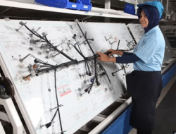 Lowongan Kerja Terbaru Wiring Harness di Indoprima Group