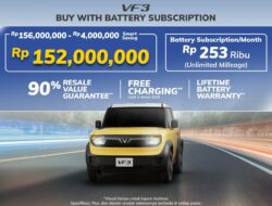 VinFast Umumkan Skema Langganan Baterai Murah, Harga Mobil Listrik Kini Mulai Rp156 Juta!