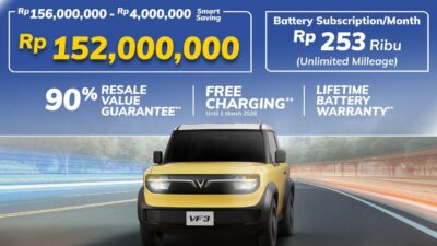 VinFast Umumkan Skema Langganan Baterai Murah, Harga Mobil Listrik Kini Mulai Rp156 Juta!