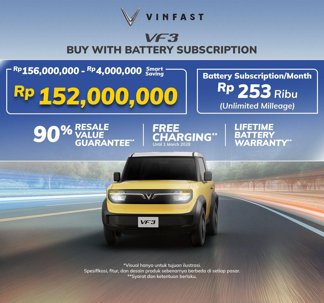 VinFast Umumkan Skema Langganan Baterai Murah, Harga Mobil Listrik Kini Mulai Rp156 Juta!