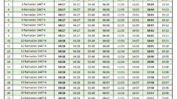 Jadwal Imsakiyah Kabupaten Semarang Ramadhan 2026 / 1447 H Terbaru