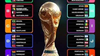 Inilah 48 Daftar Negara Peserta Piala Dunia 2026, Sejarah Baru di Tiga Negara Tuan Rumah Mulai 11 Juni